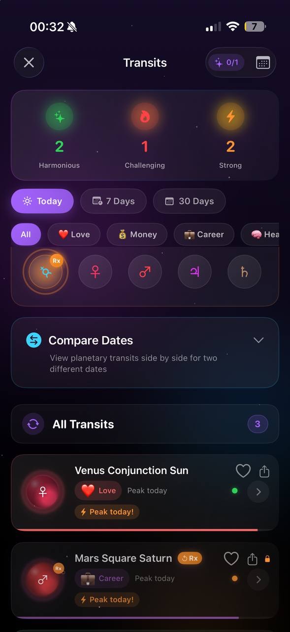 Transits screen listing today’s planetary aspects with love and career filters